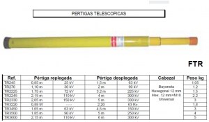 PERTIGAS TELESCOPICAS FTR